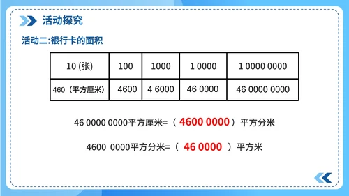 人教版数学四年级《1亿有多大》课件