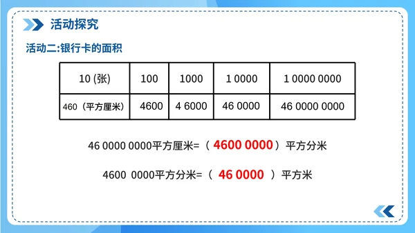 人教版数学四年级《1亿有多大》课件