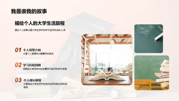 大学四年的探索与成长