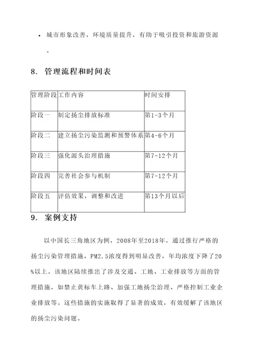 扬尘污染管理工作方案