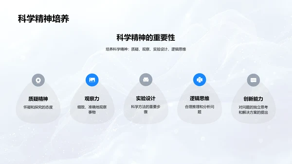 科学学习与职业规划