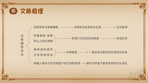 棕色简约古希腊的石头PPT课件
