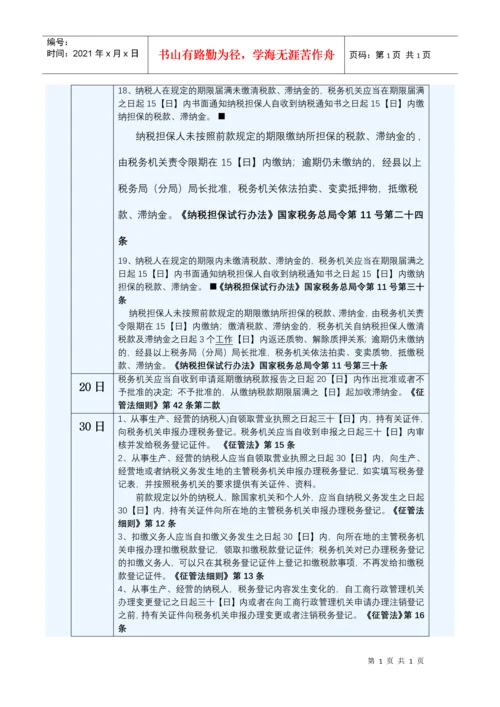 税收相关法律法规时效整理.docx