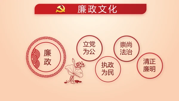 不忘初心命开展红色党建学习教育PPT