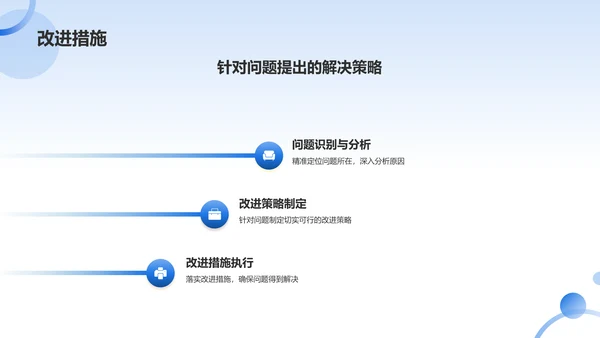 蓝色渐变年终述职报告PPT模板