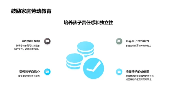 家庭劳动教育实践