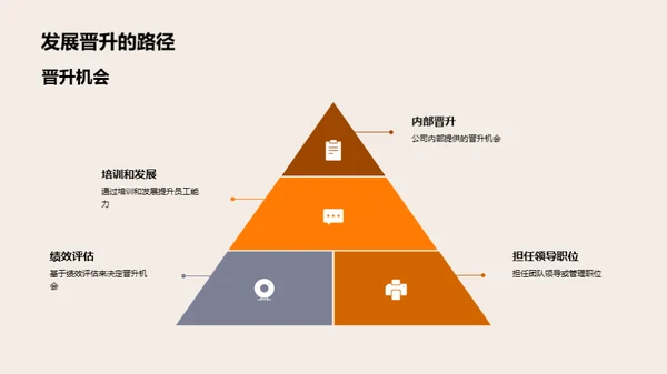 教育科技与人才发展