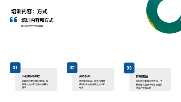 科技农业：富农新策略