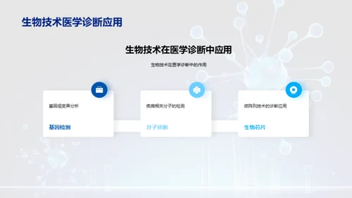 科技风生物医疗教学课件PPT模板