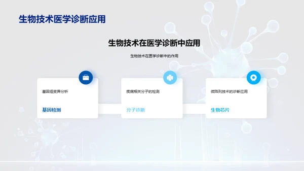 科技风生物医疗教学课件PPT模板
