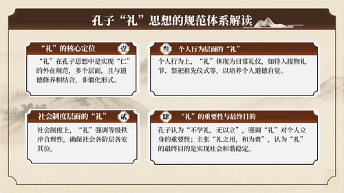 棕色中国风孔子诞辰文化讲座PPT