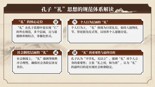 棕色中国风孔子诞辰文化讲座PPT