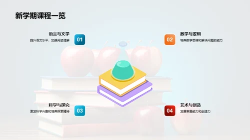 二年级学习攻略