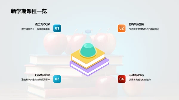 二年级学习攻略