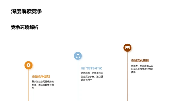 游戏营销的科学之道