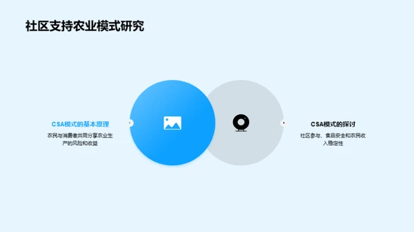 探索农学：本科研究之旅