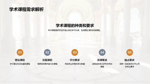 哲学探索：研究之旅