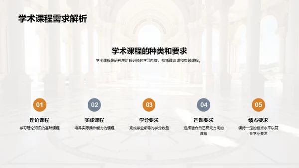 哲学探索：研究之旅