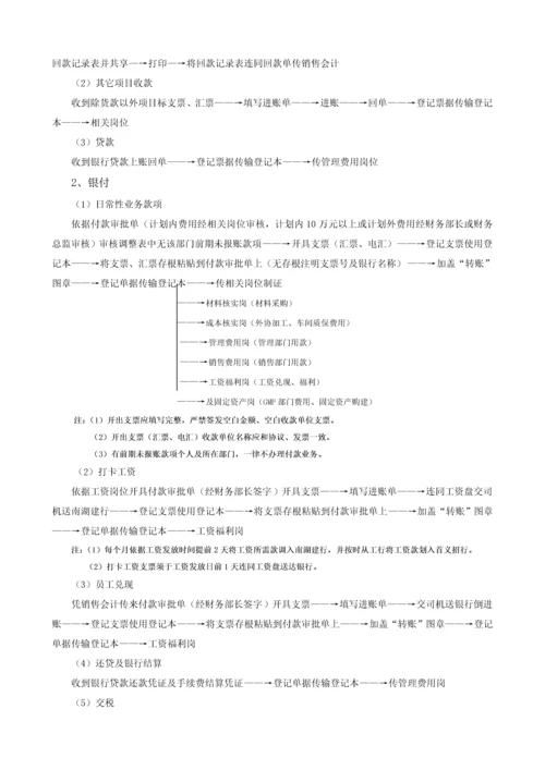 会计核算岗位工作综合流程.docx