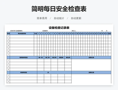 简明每日安全检查表