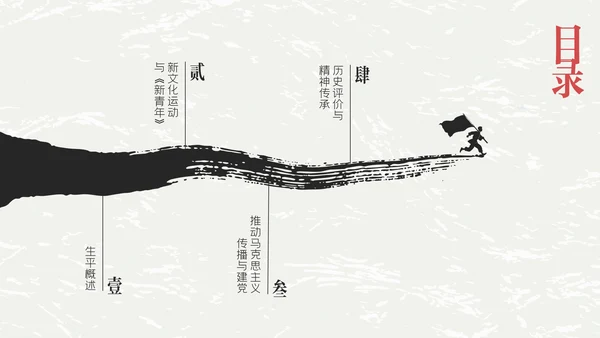 红黑色插画简约陈独秀人物介绍教学课件