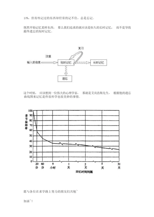 艾宾浩斯遗忘曲线.docx