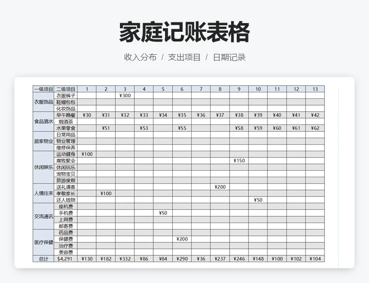 家庭记账表格