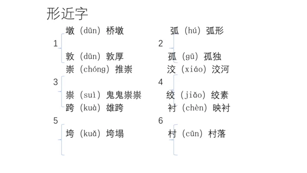 第五单元复习课件（同步课件）-2023-2024学年八年级语文上册同步精品课堂(共39张PPT)