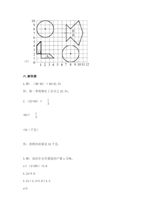 小学数学六年级上册期末测试卷附参考答案ab卷.docx