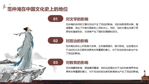 范仲淹介绍通用PPT模板