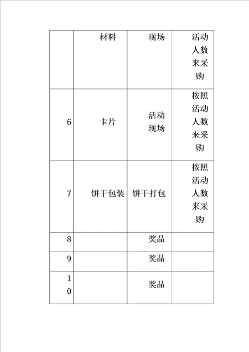 DIY饼干活动策划方案