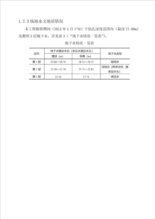 商务园项目土方、护坡施工组织方案