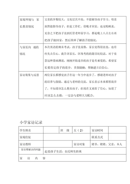 小学家访记录表格式