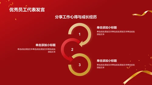 红色喜庆风优秀员工表彰PPT模板