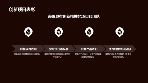 红色创意通用行业年会PPT模板