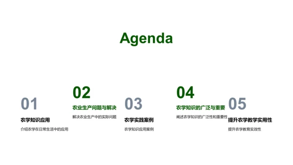 农学实践与理论融合