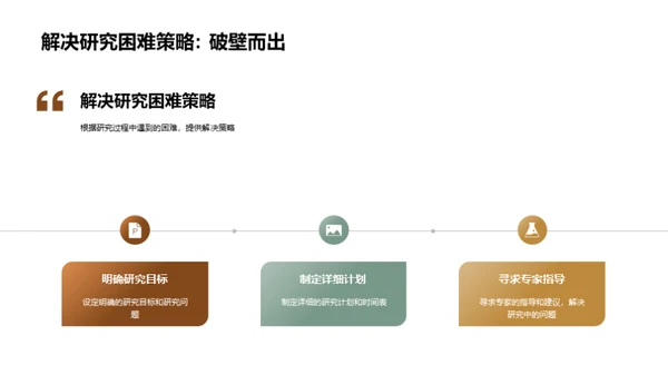 法学毕业答辩之路