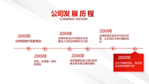 中国法制宣传日治国理政国宪法宣传PPT