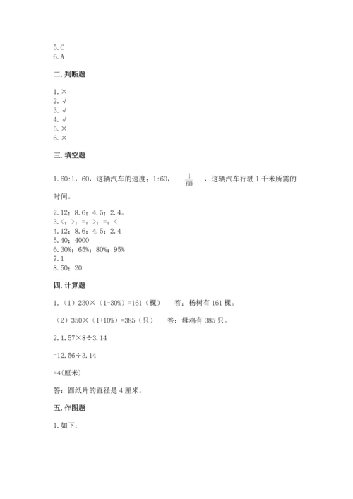 人教版六年级上册数学期末模拟卷附答案（a卷）.docx