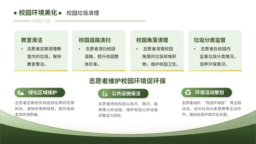 绿色清新风暑假活动：暑假实践保护环境篇PPT模板