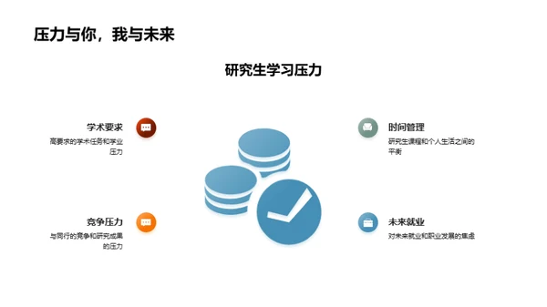 研究生答辩全解析