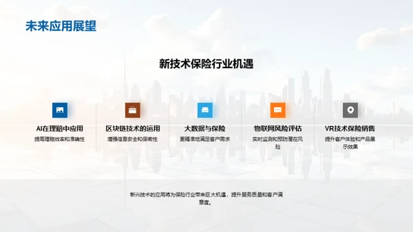 保险行业的未来探索