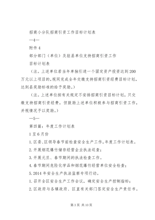 第一篇：招商工作计划表.docx