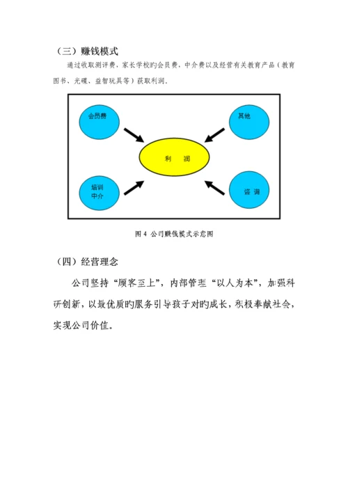 教育咨询公司营销专题方案.docx