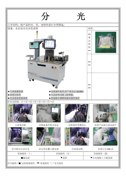 LED各流程工艺详解.docx