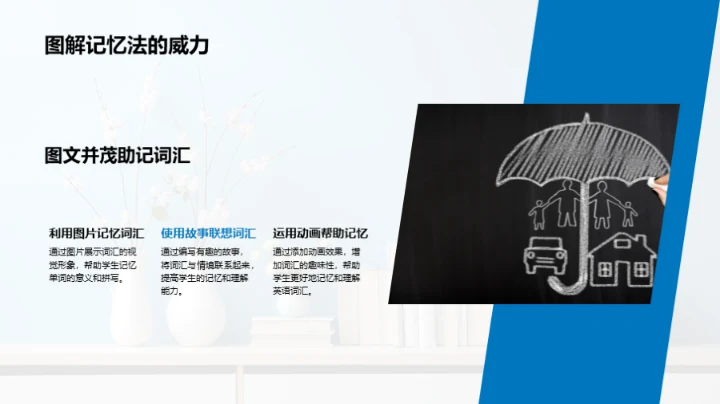 探索词汇学习之道