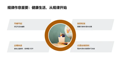 三年级学习之旅