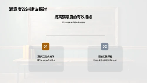 教学质量反馈分析