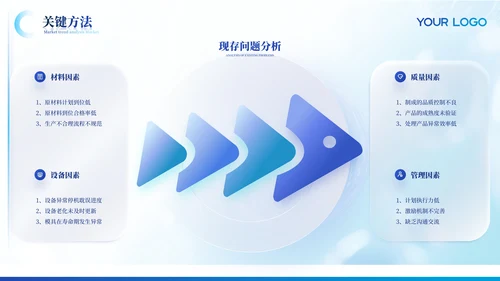 浅蓝色学术风格毕业答辩ppt模板