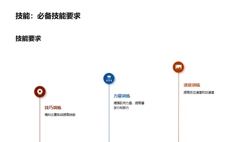 运动高手的秘诀